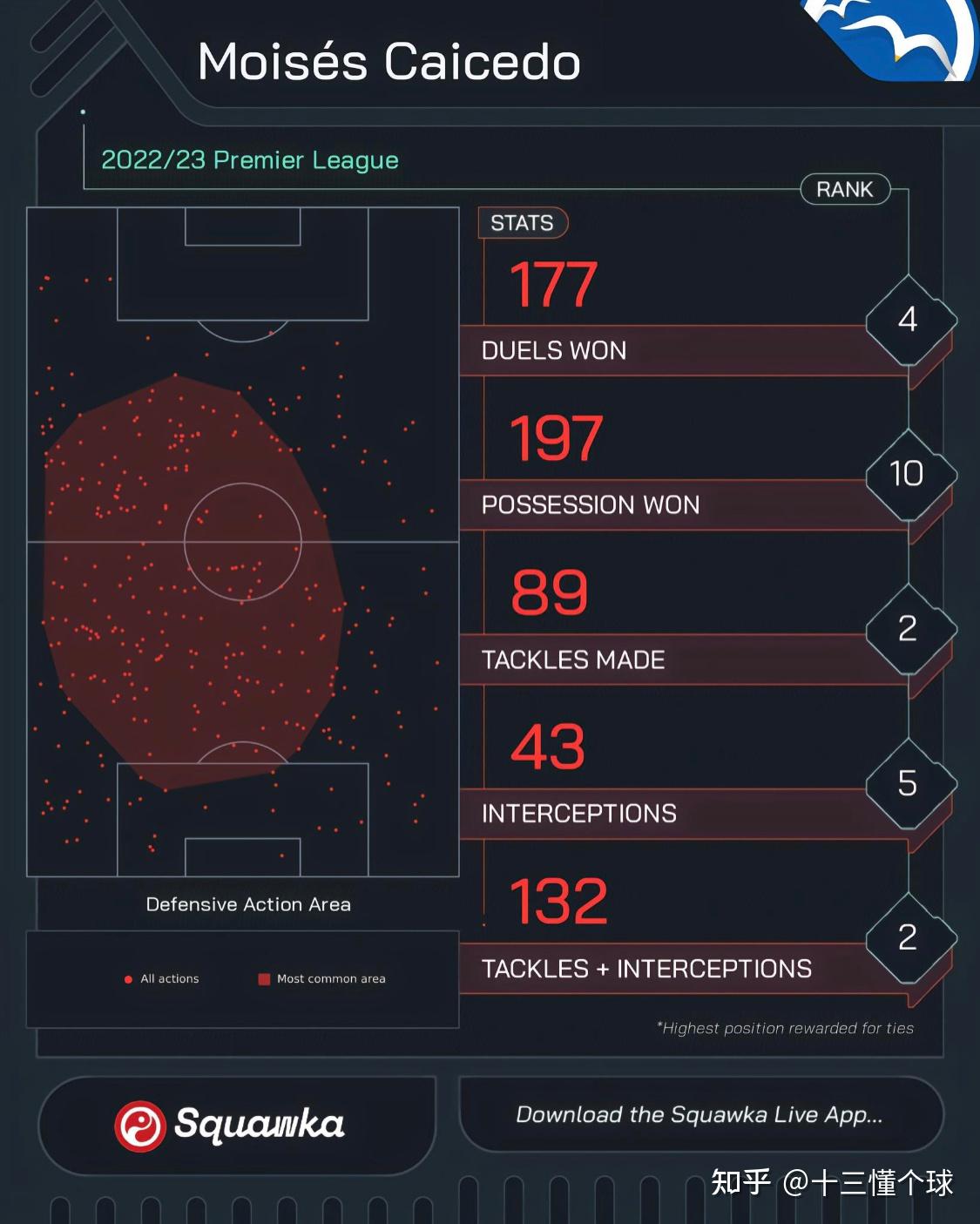 九游体育-包含浙江队赛前外线爆发，志在英超名次提升，媒体盛赞，球探报告显示潜力的词条