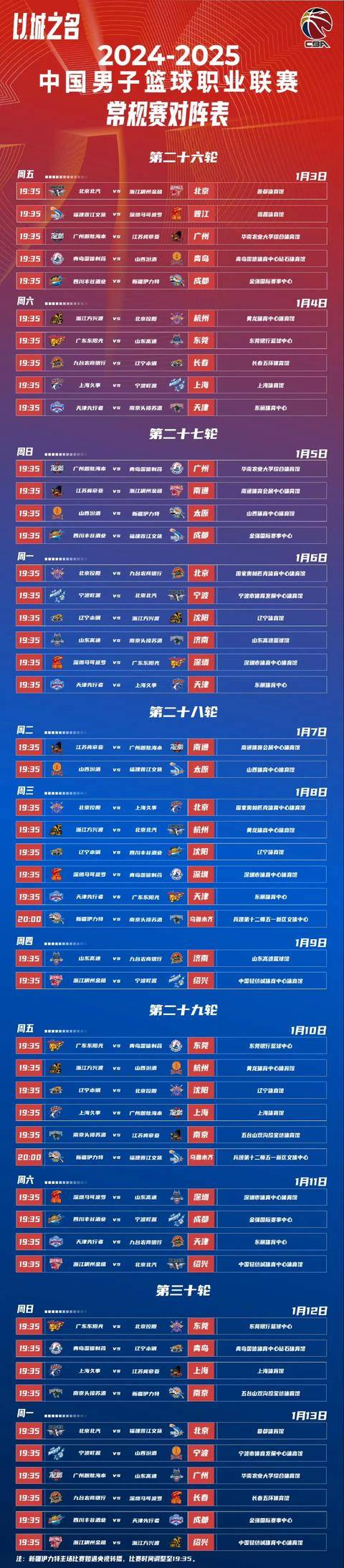 九游体育下载-冲刺阶段CBA常规赛传出新动向，山东泰山刷新队史纪录，管理层表态——引发热议，年轻球员得到机会的简单介绍