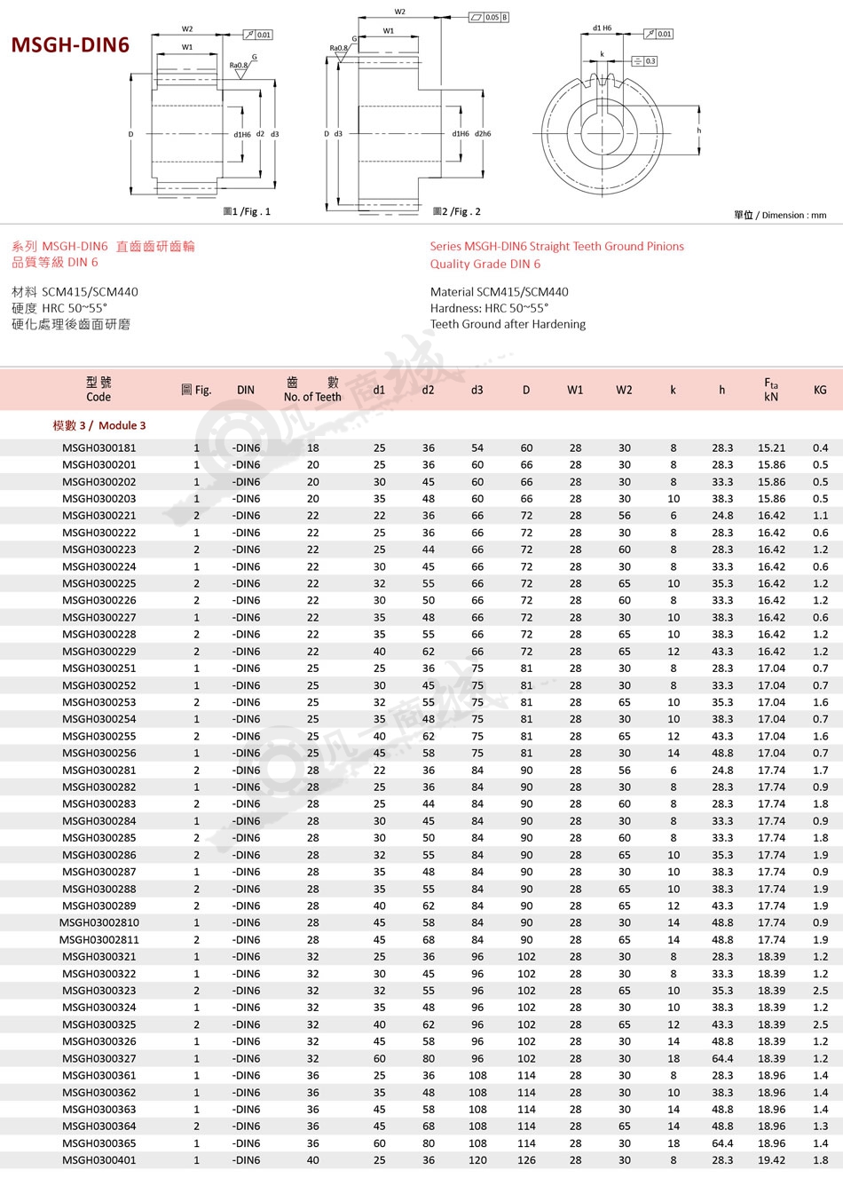 九游体育下载-|F剗灓4矙[窜僑魕2??Hh.3